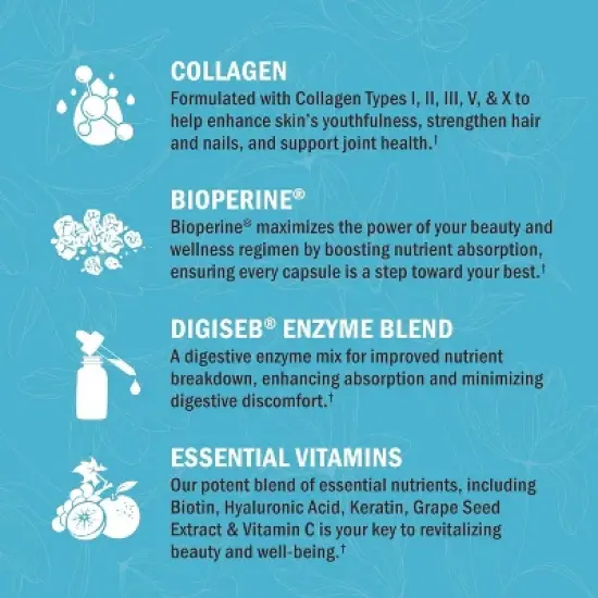 Collagen Complex Supplement for Women, Multi Collagen Supplement for Hair, Skin & Nails Support, Bioschwartz, 135ct image {5}