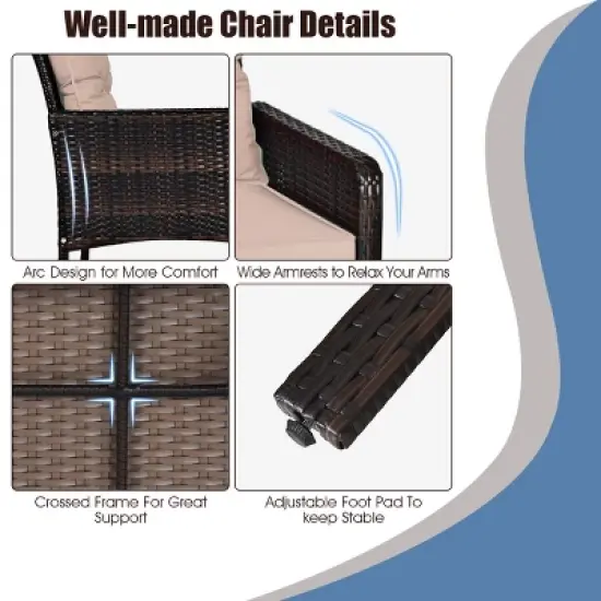 Tangkula 5-Piece Patio Rattan Conversation Set Cushioned Sofas and Ottoman Set with Table image {7}