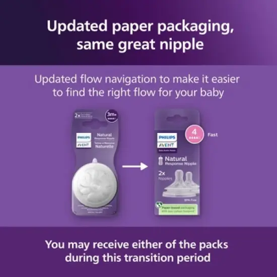 Philips Avent Natural Response Nipples - Fast Flow - Flow 4 - 2pk image {3}