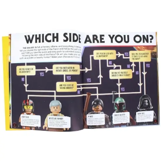 Lego LEGO Star Wars Chronicles of the Force Hardcover Book image {2}