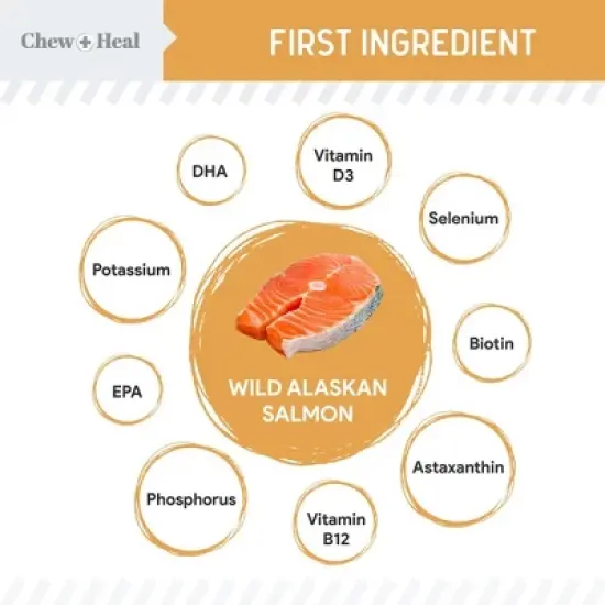Chew + Heal Wild-Caught Alaskan Salmon Omega Soft Jerky Treats for Dogs, Natural Source of EPA & DHA, Promotes Healthy & Happy Fur - 12oz image {1}