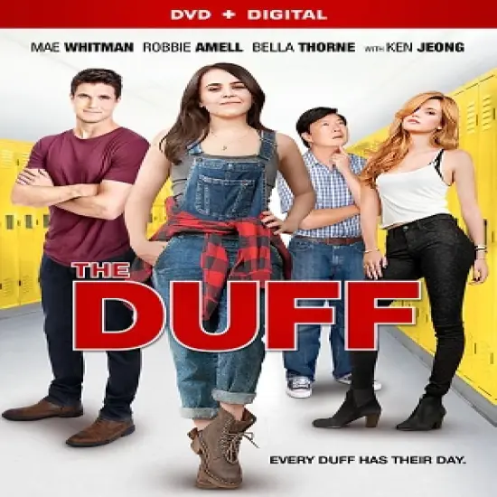 The DUFF image {2}