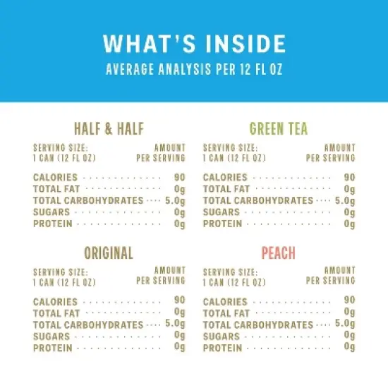 High Noon Iced Tea Variety Flavored Beverages - 8pk/12 fl oz Cans image {7}