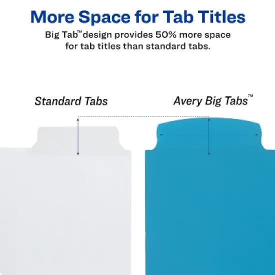 Avery Big Tab Write & Erase Durable Plastic Dividers, 5-Tab Set, Multicolor Brights, 3 Sets (21212) image {2}