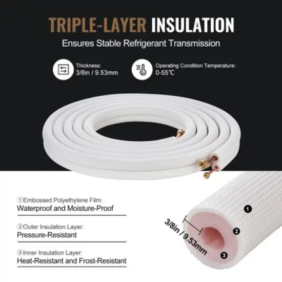 VEVOR 25FT Mini Split Line Set, 1/4" & 1/2" O.D Copper Pipes Tubing and Triple-Layer Insulation,for Air Conditioning or Heating Pump Equipment,White image {5}