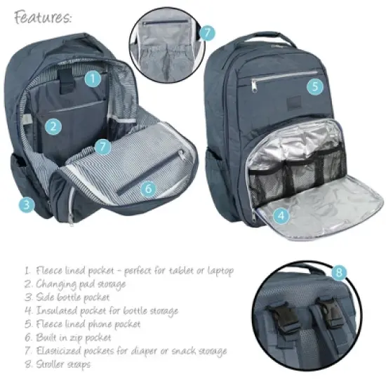 Hudson Baby Premium Diaper Bag Backpack and Changing Pad, Blue, One Size image {3}