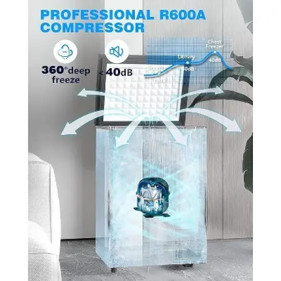 R.W.FLAME 3.5 Cu.Ft Chest Freezer with Removable Basket, Bottom Drain, Top-Opening Door, and Adjustable 7-Level Thermostat, Black image {3}