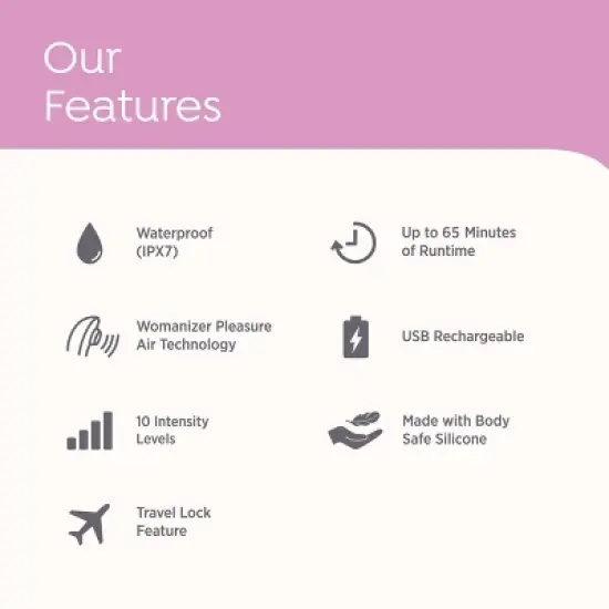 Lovehoney mon ami Waterproof Rose Suction Vibrator image {3}