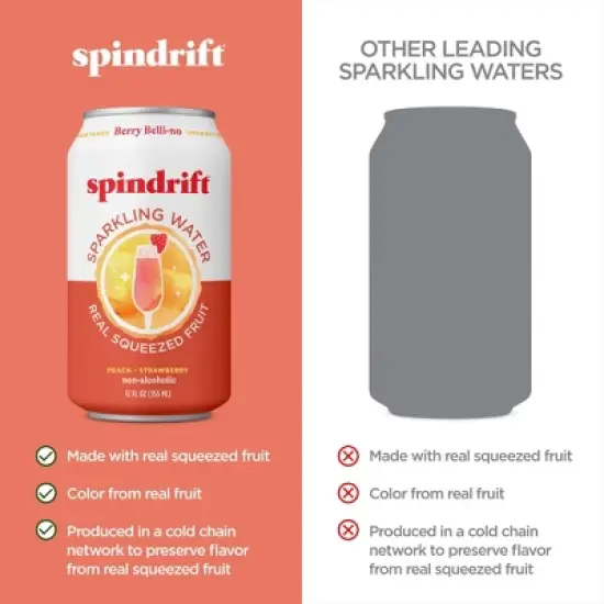 Spindrift Berry Belli-No Sparkling Water - 8pk/12 fl oz Cans image {3}