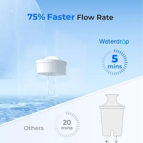 Waterdrop 35-Cup Slim Water Filter Dispenser, Large Capacity,White (with 1 Filter) image {5}