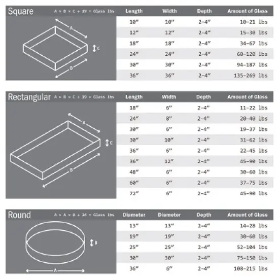 Pure Garden 10lb Fire Pit Glass Rocks image {6}