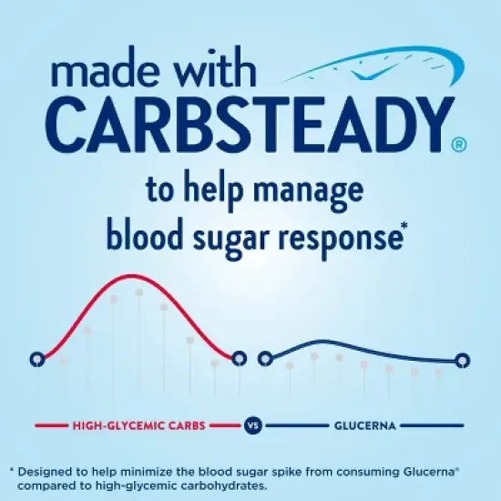 Glucerna Protein Smart Shake - Vanilla - 4pk image {2}