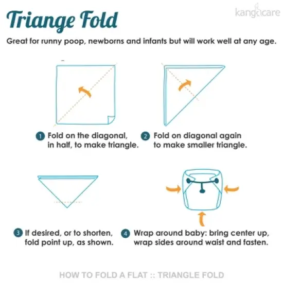 Kanga Care Premium Unbleached 100% Birdseye Cotton Flat Fold Cloth Diapers (6pk) - One Size 4-35+lbs image {5}