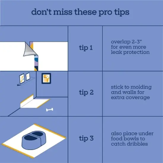 Pet Life Unlimited Create A Size Dog Training Pads - 30ct image {5}