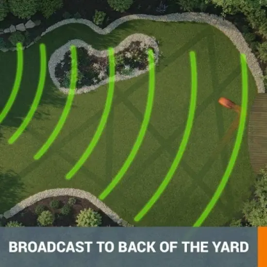 Worx WA0867 Radio Link image {2}