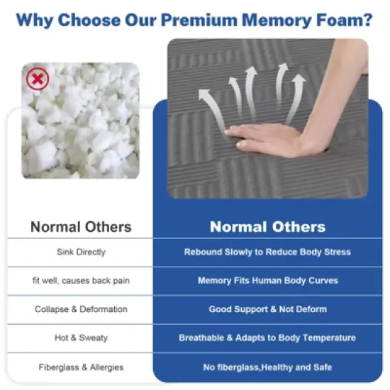 Vipbear 10/12 Inch Extra Firm Memory Foam Mattress,Cooling Gel Green Tea Bed Mattresses,Flip Firm Mattress for Back Pain,CertiPUR-US,Made in USA image {7}