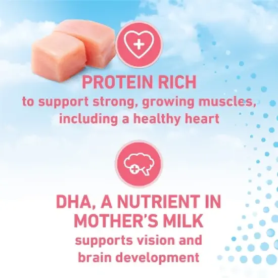 Purina ONE LiveClear Chicken Flavor Kitten Dry Cat Food - 2.8lb image {12}