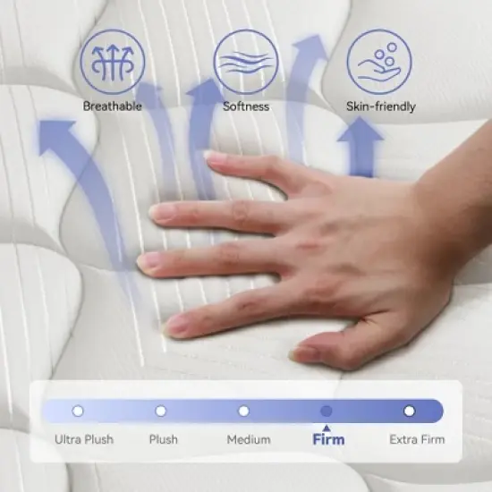 Swedrea Hybrid Mattress Medium Skin Friendly Memory Foam in White, Green, Gray, and Blu image {4}