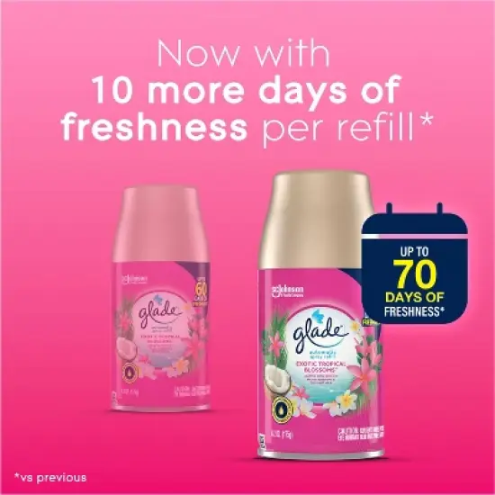 Glade Automatic Spray Air Freshener - Exotic Tropical Blossoms - 6.2oz/2pk image {6}
