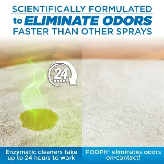 Pooph Dog Odor & Stain Eliminator - 20 fl oz image {8}