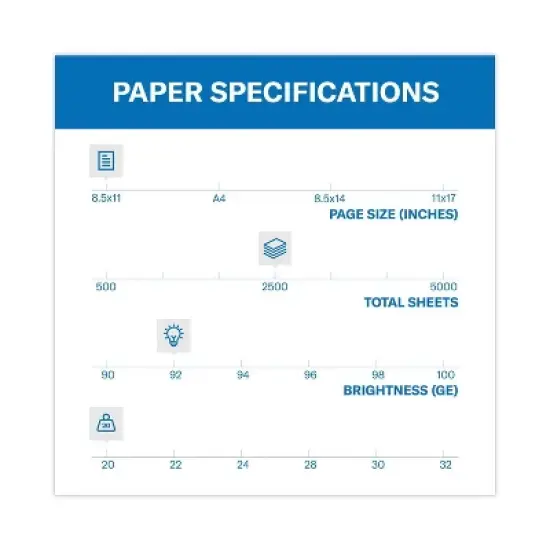 Hammermill Copy Plus Print Paper (HAM105650): 8.5x11", 20 lb, Brightness 92 image {2}