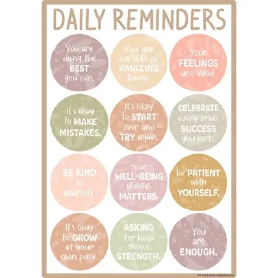 Teacher Created Resources&reg; Terrazzo Tones Positive Practices Small Poster Pack, Pack of 12 image {6}