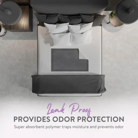 Inspire Ultra Absorbent Disposable Underpads for Incontinence Leakproof Quick Drying Waterproof Mattress Protector XXL  Chucks Pads image {4}