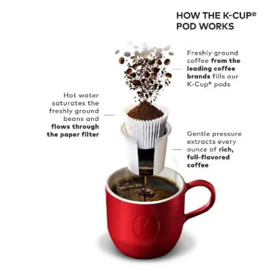 Keurig K-Elite Single-Serve K-Cup Pod Coffee Maker with Iced Coffee Setting image {8}