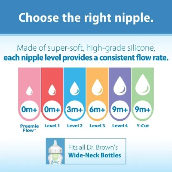 Dr. Brown's Level 2 Wide-Neck Baby Bottle Silicone Nipple - Medium Flow - 2pk - 3m+ image {6}