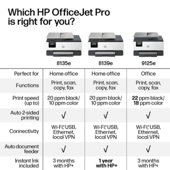 HP OfficeJet Pro 8135e Wireless All-in-One Color Printer Scanner Copier with 3 Months Free Instant Ink (40Q35A): Inkjet, USB, Bluetooth image {7}