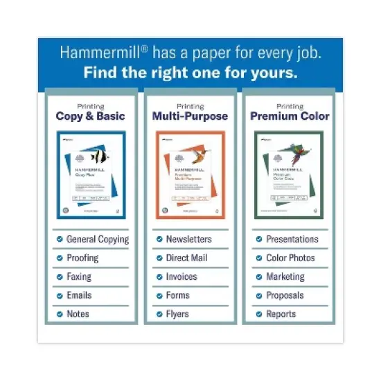 Hammermill Copy Plus Print Paper (HAM105650): 8.5x11", 20 lb, Brightness 92 image {3}