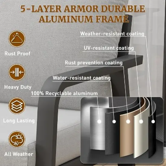 SUGOLD 5-Piece Aluminum Patio Conversation Set with Coffee Table and Gray Cushions image {3}