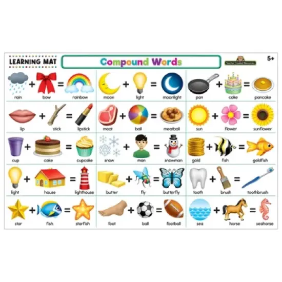 Teacher Created Resources Compound Words Learning Mat image {2}