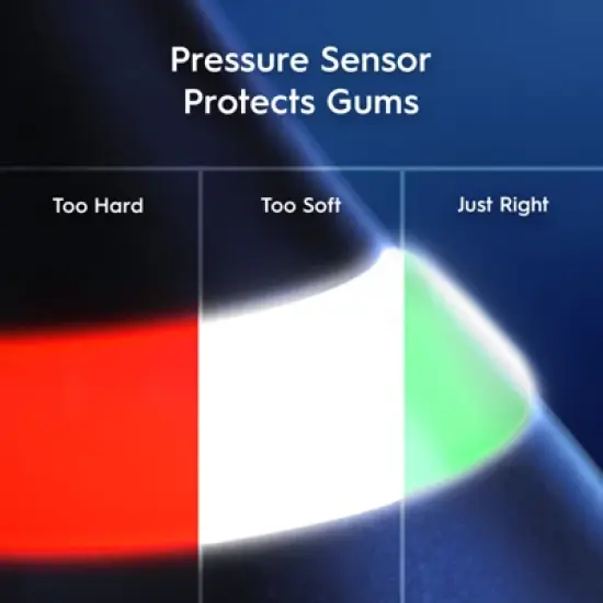 Oral-B iO4 Gum & Sensitive Electric Toothbrush - White image {6}