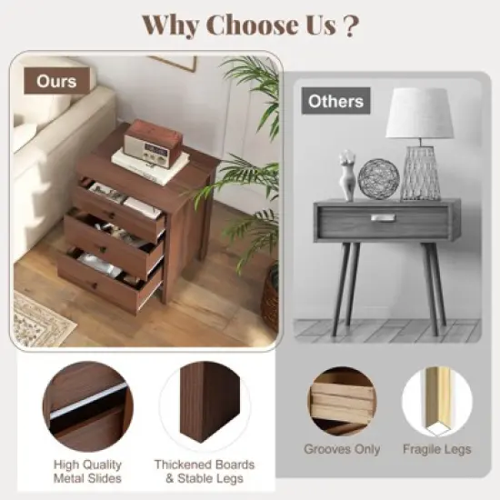 Costway 2PCS Nightstand with 3 Drawer for Bedroom  Compact Storage Chest Modern Sofa Side image {7}