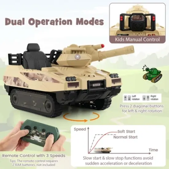 Costway Electric Kids Ride On Tank with Rubber Tracks Rotatable Turret & Working Cannon image {5}