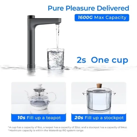 Waterdrop X16 Tankless Reverse Osmosis System NSF/ANSI 58 and 372 Certified Under Sink RO Alkaline Mineral PH Water Filter Pitcher image {6}
