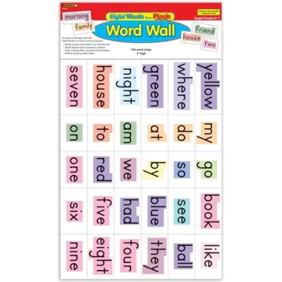 Edupress&trade; Sight Words in a Flash&trade; Word Walls, Grades K-1 image {4}
