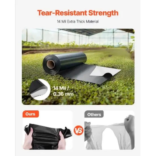 VEVOR 14 Mil Plastic Sheeting Heavy Duty 10' x 100', Thick Plastic Sheeting Roll, Plastic Drop Cloth Painters Tarp Covering image {2}