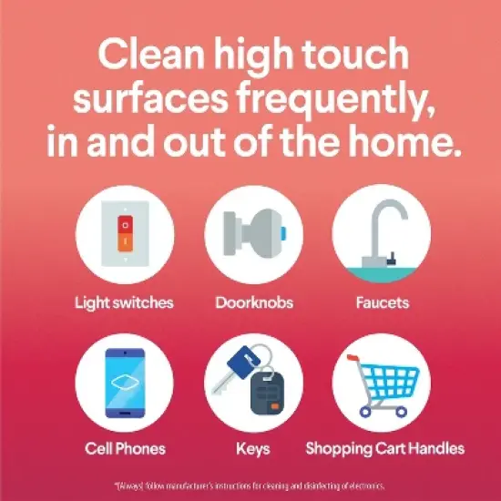 Clorox Scentiva Grapefruit & Orange Blossom Disinfecting Wipes - 75ct image {5}