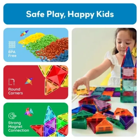 PICASSO-TILES Magnetic Tiles For Kids, Travel Size 40PCS Construction STEM Building Blocks Educational Toy image {2}