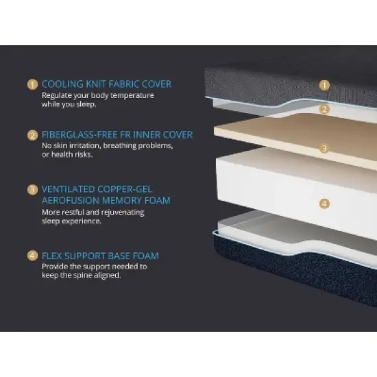 Ego Platinum 14" Firm Copper Infused Gel Memory Foam Mattress image {2}