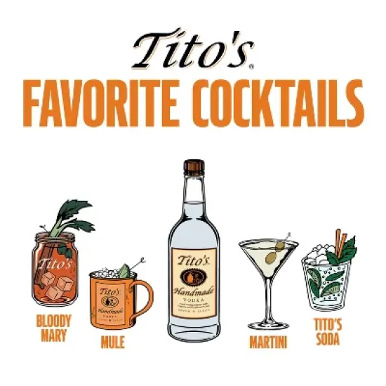 Tito's Handmade Vodka - 12pk/50ml Bottles image {5}