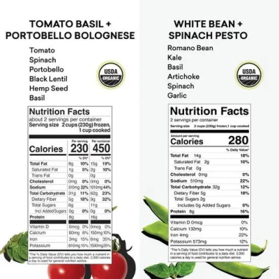 Daily Harvest - Lunch + Dinner Favorites - Frozen Organic Harvest Bowls, Pasta, Gluten-Free, Vegan, Easy to Prep (10 count) image {3}