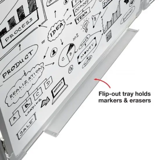 Excello Global Products 40" x 60" Wall-Mounted, Folding Whiteboard with Magnetic Surface and Flip-Out Marker Tray image {1}