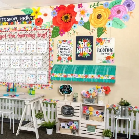 Teacher Created Resources&reg; Wildflowers Positive Posters, Set of 4 image {1}