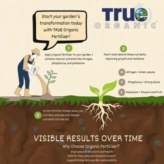 True Organic 7-7-0 Bone Meal, OMRI Listed, Spring & Fall Application, 3lb (Covers up to 61 sq ft) image {3}