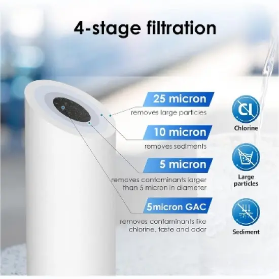 Waterdrop FXHTC Whole House Carbon Water Filter, Replacement for GE FXHTC, GXWH40L, GXWH35F, Culligan RFC-BBSA, 10" x 4.5" Cartridge, Pack of 3 image {3}