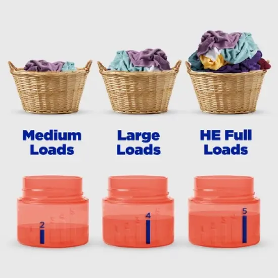 Tide Simply Refreshing Breeze Liquid Laundry Detergent - Clean & Fresh image {6}