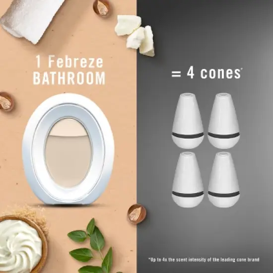 Febreze Soothe & Restore Bathroom Air Freshener image {5}